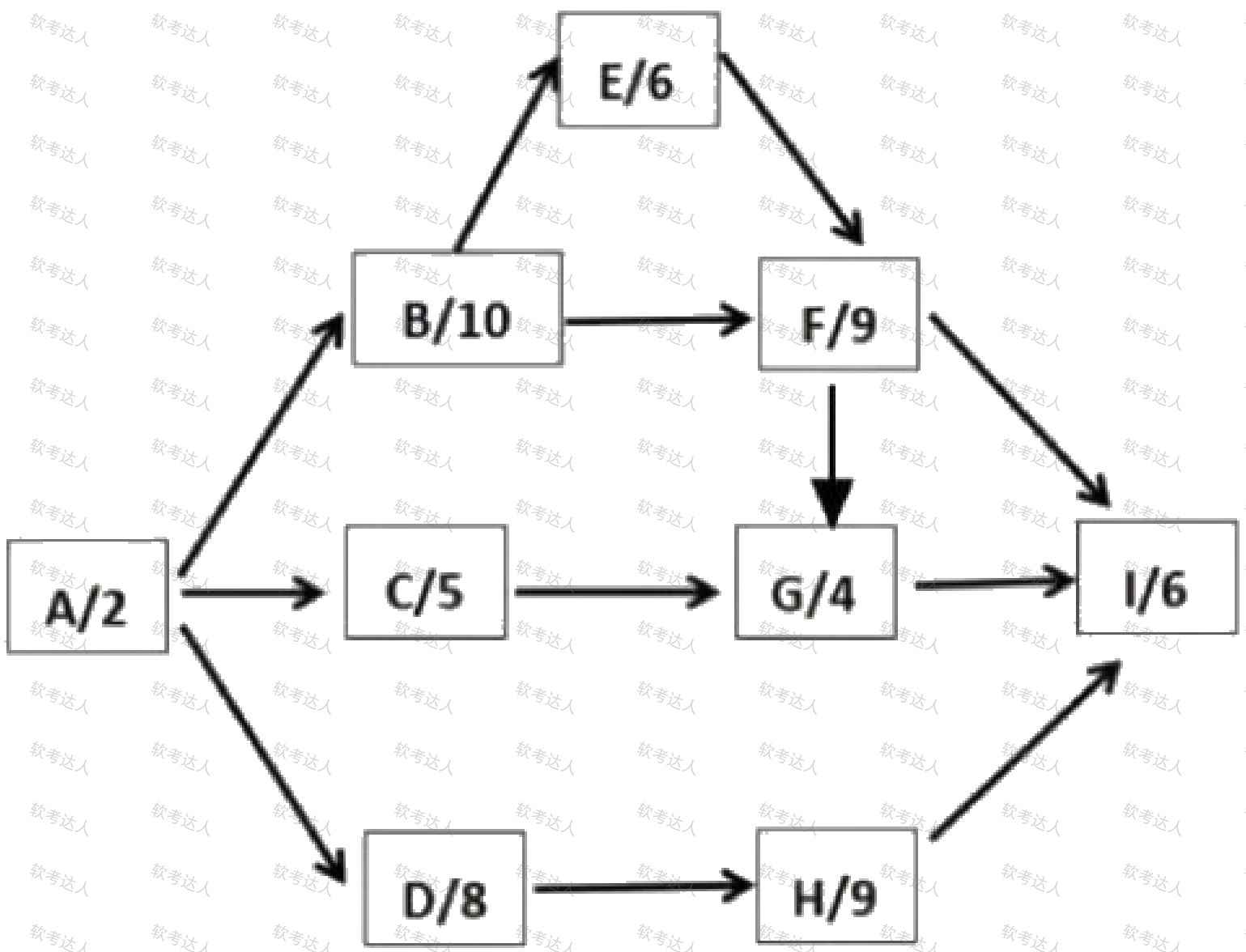 ixunke-parser-media
