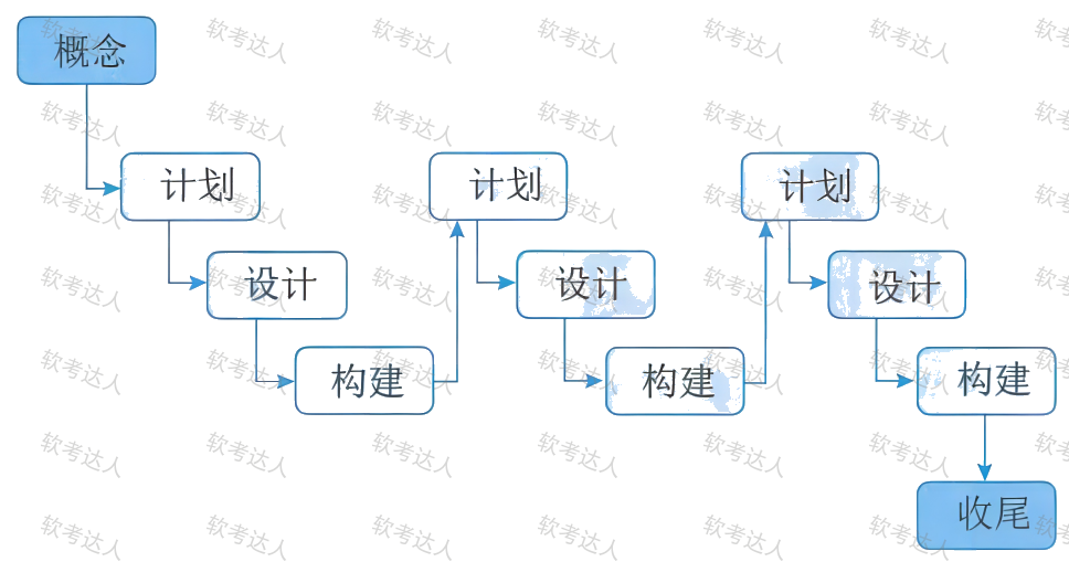 ixunke-parser-media