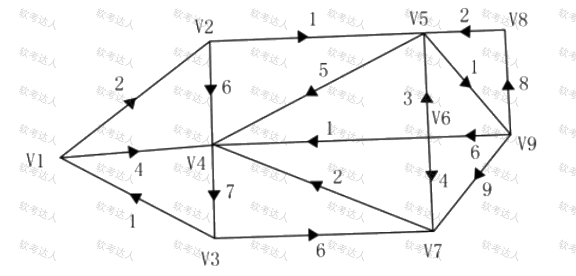 ixunke-parser-media