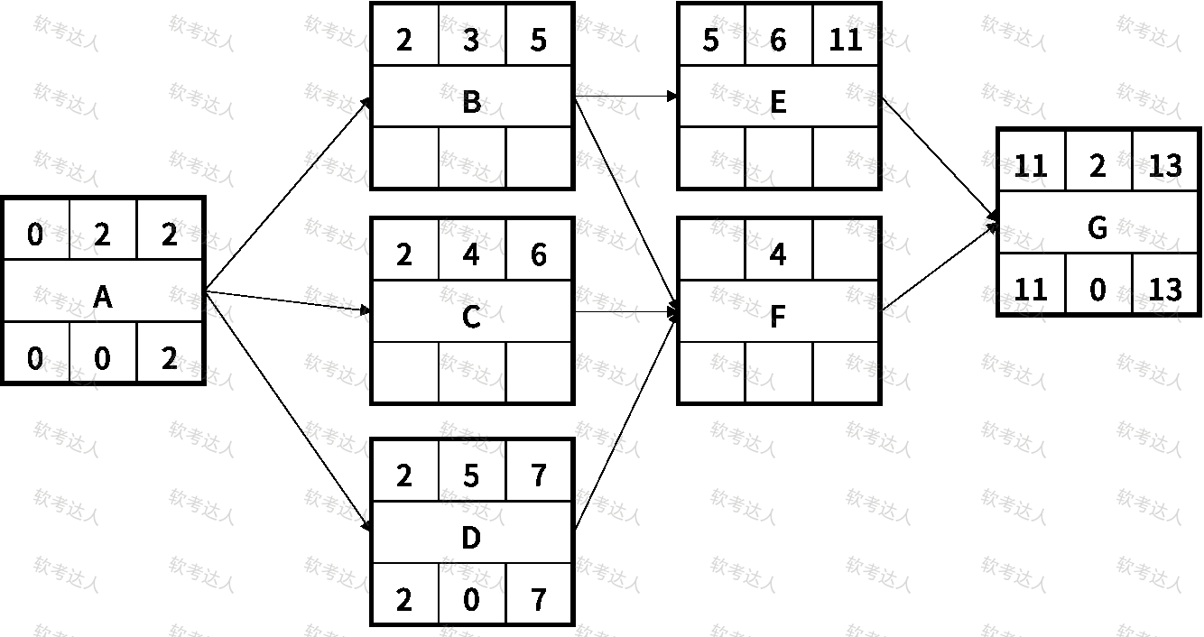 ixunke-parser-media