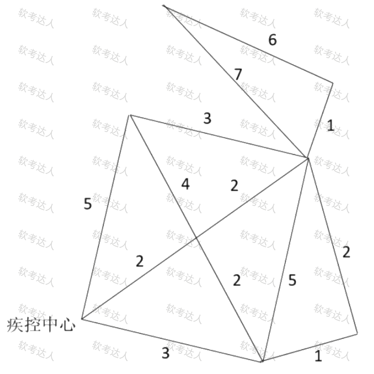 ixunke-parser-media