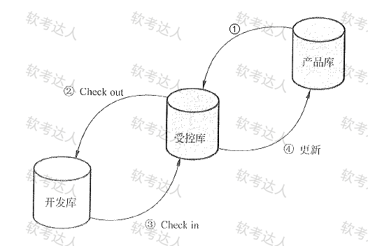 ixunke-parser-media