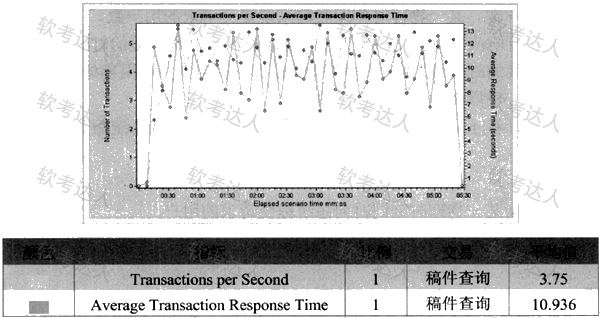 1535855199293289.png 图片1.png