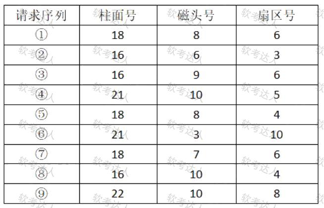 QQ截图20220822213716.jpg