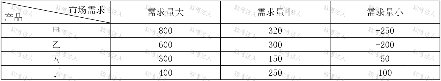 ixunke-parser-media