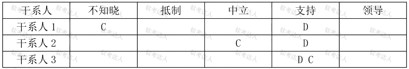 ixunke-parser-media