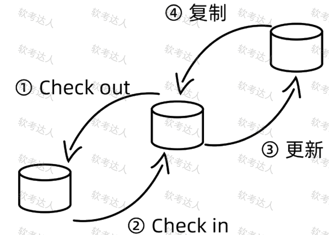 ixunke-parser-media