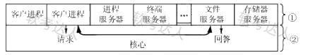 系分4444444444444444444444.jpg