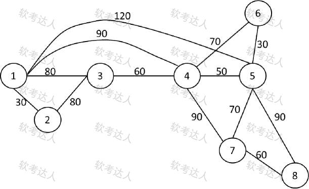 ixunke-parser-media