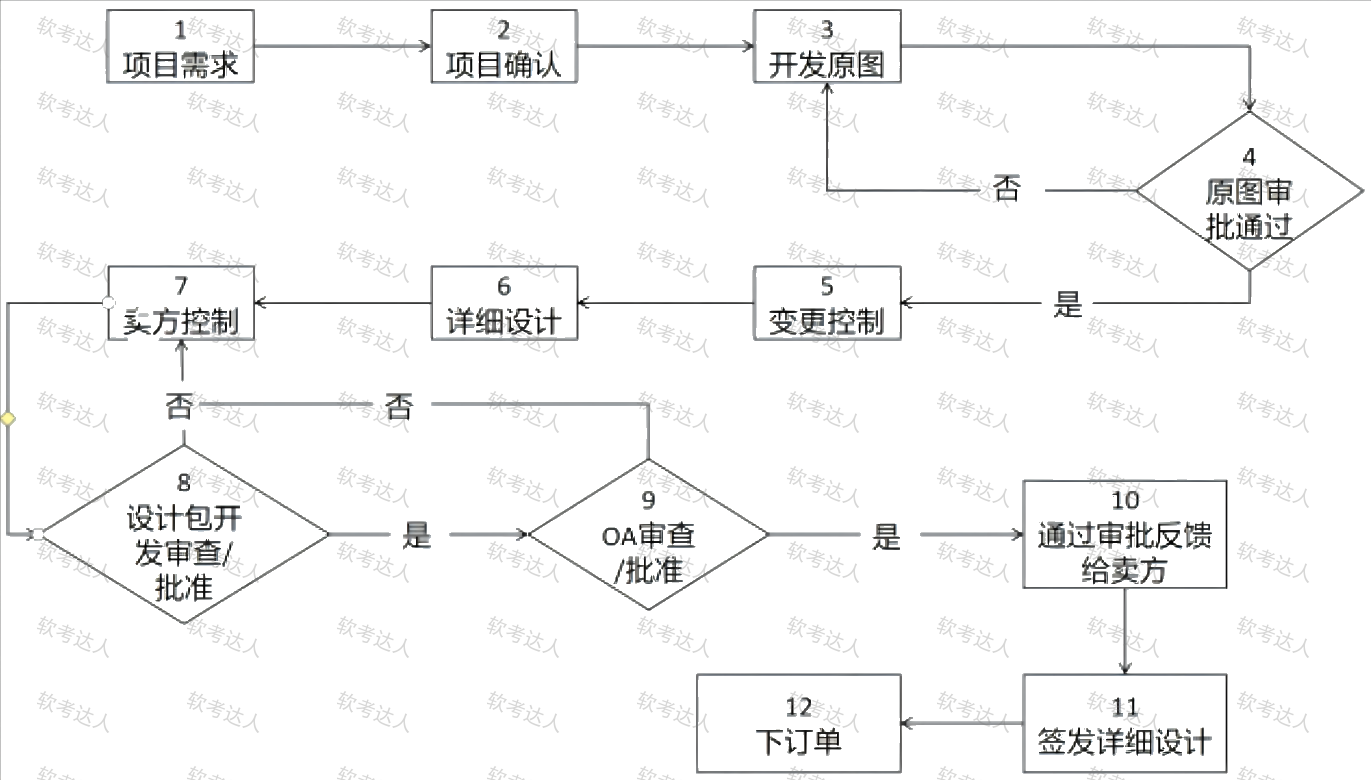ixunke-parser-media