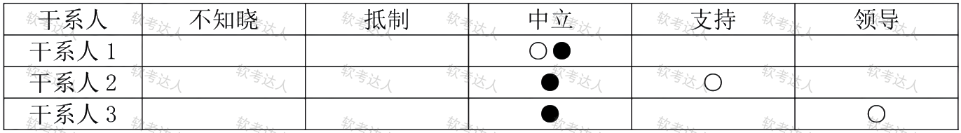 ixunke-parser-media