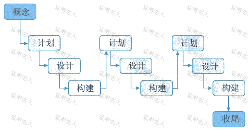 ixunke-parser-media